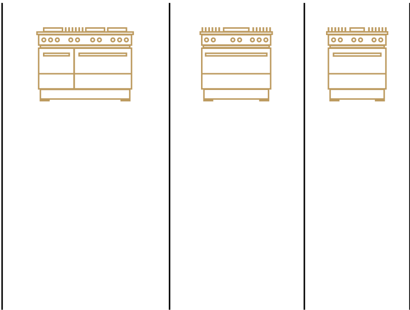 A diagram displaying the widths of professional ranges and the corresponding cooktop size and configuration